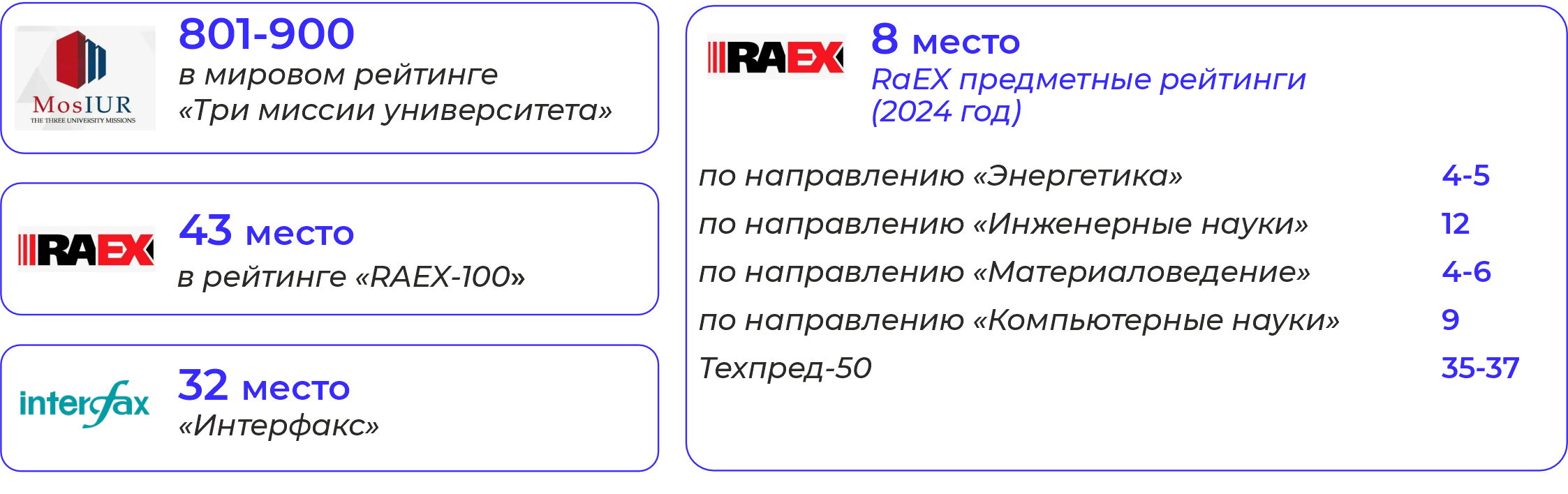 Карточки2